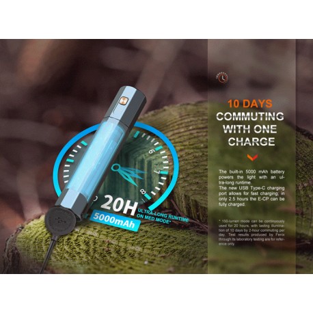 Linterna Powerbank Fenix E-CP de Alto rendimiento (Color negro)