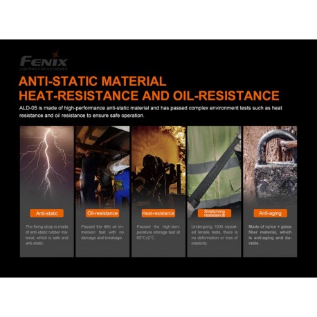 Accesorio Universal Porta Linternas Fenix ALD-05