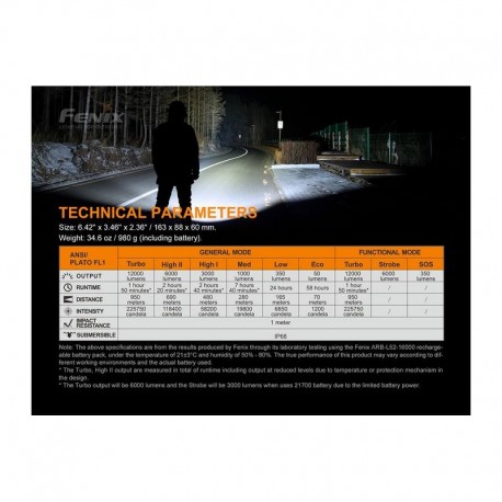 Linterna Fénix LR50R Super Brillante 1200 lúmenes y 950 metros para búsqueda