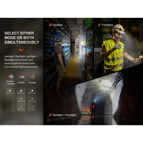 Linterna Frontal Smart Fenix WH23R