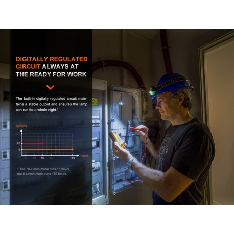 Linterna Frontal Smart Fenix WH23R