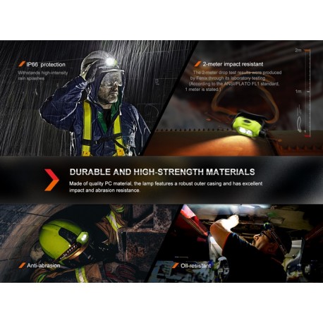 Linterna Frontal Smart Fenix WH23R