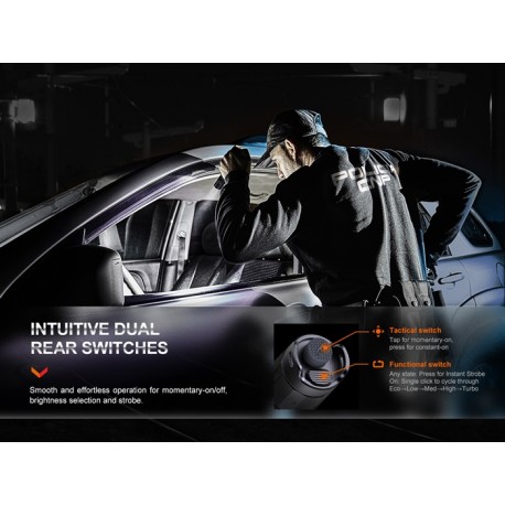 Linterna táctica Fenix PD35R (Recargable)