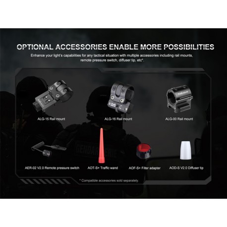 Linterna táctica Fenix PD35R (Recargable)