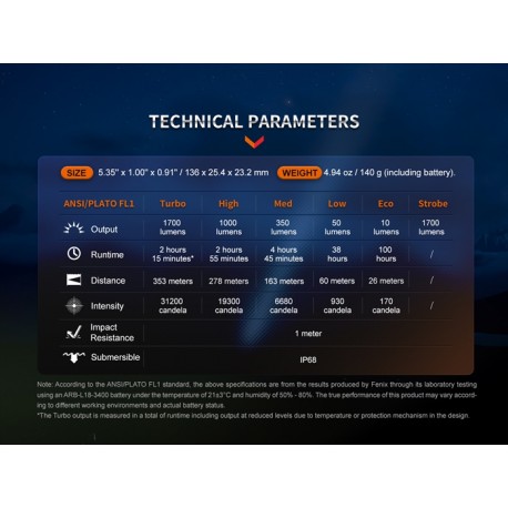 Linterna táctica Fenix PD35R (Recargable)