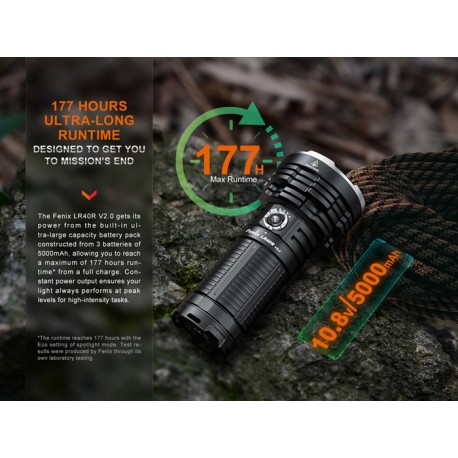 Linterna Fénix LR40R V2.0 15000 lúmenes