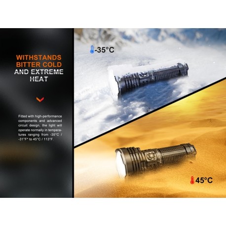 Linterna Fénix LR40R V2.0 15000 lúmenes