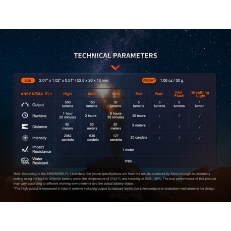 Linterna E03R V2.0 - 500 lúmenes