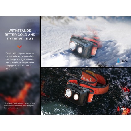 Frontal Fénix HL32R-T - 800 Lúmenes