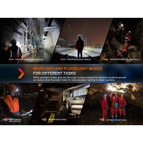 Frontal Fénix HM71R - 2700 lúmenes y recargable