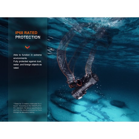 Frontal Fénix HM71R - 2700 lúmenes y recargable