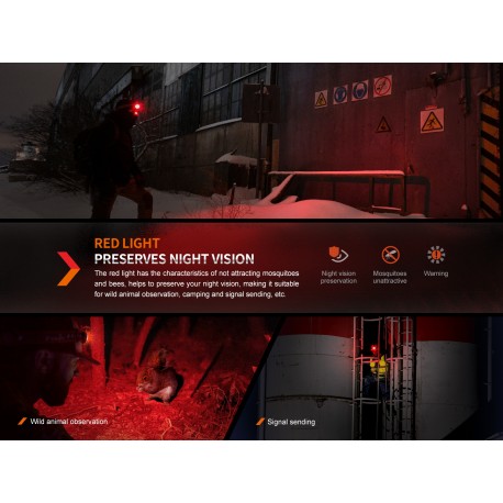 Frontal HM61R V2.0 1600 lúmenes (luz roja y blanca)