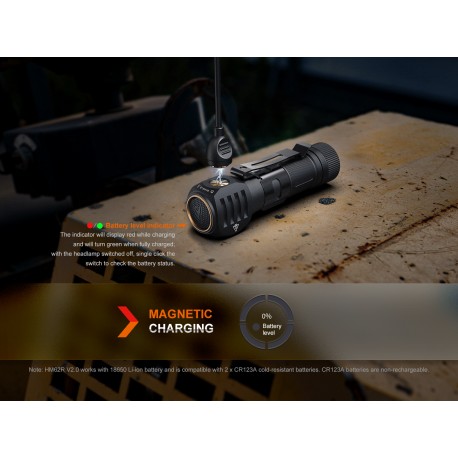 Frontal HM61R V2.0 1600 lúmenes (luz roja y blanca)