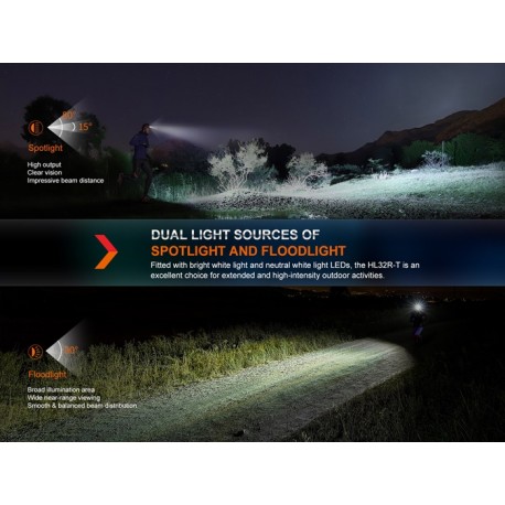 Frontal Fénix HL32R-T (Rojo) - 800 Lúmenes