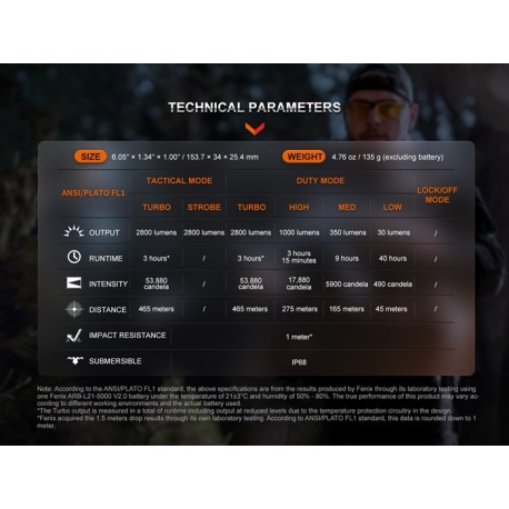 Fenix TK20R UE Tan - 2800 lúmenes