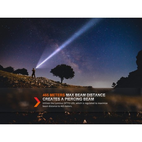 Fenix TK20R UE Tropic - 2800 lúmenes