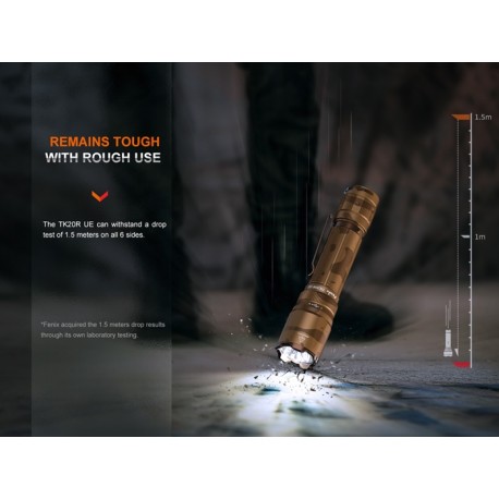 Fenix TK20R UE City Grey - 2800 lúmenes