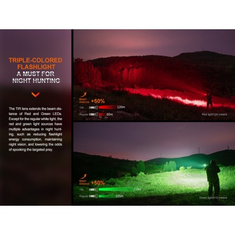 Linterna de Caza Fenix HT32 - 2500 lúmenes