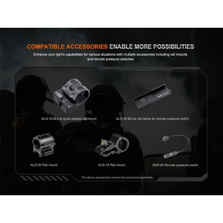 Linterna de Caza Fenix HT32 - 2500 lúmenes