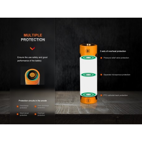 Fenix ARB-L14-1050 - Batería Recargable de 1050 mAh