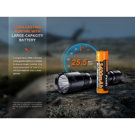 Linterna Fénix TK11R - Militar/Policial 1600 Lúmenes