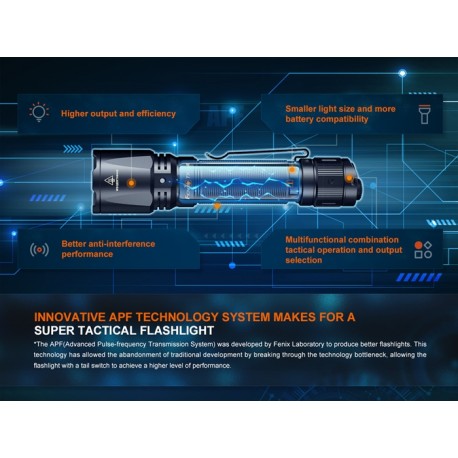 Linterna Fénix TK11R - Militar/Policial 1600 Lúmenes