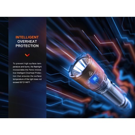 Linterna Fénix TK11R - Militar/Policial 1600 Lúmenes