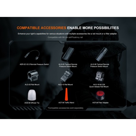 Linterna Fénix TK11R - Militar/Policial 1600 Lúmenes