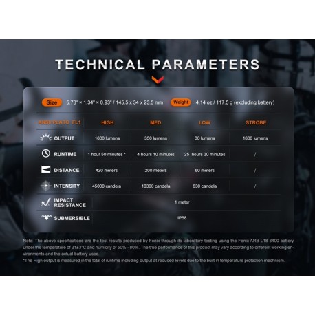 Linterna Fénix TK11R - Militar/Policial 1600 Lúmenes