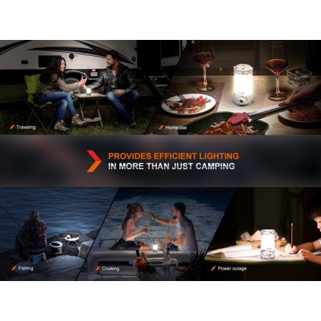 Linterna Fenix CL26R Pro (Verde Oliva) - 650 lúmenes