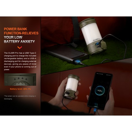 Linterna Fenix CL26R Pro (Verde Oliva) - 650 lúmenes