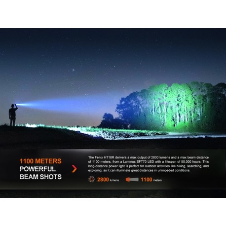Linterna de Caza Fenix HT18R - 2800 lúmenes para largo alcance
