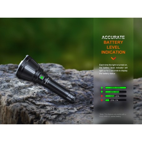 Linterna de Caza Fenix HT18R - 2800 lúmenes para largo alcance