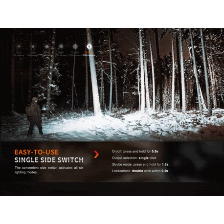 Fénix E35R - 3100 Lúmenes (Incluye batería 21700 DE 5000 mAh) linterna recargable por micro USB-Tipo C)