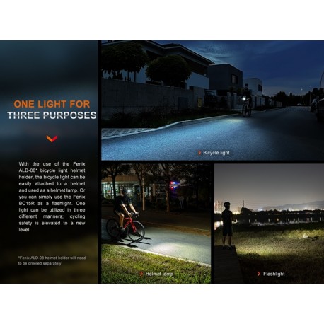 Linterna para Bici Fenix BC15R - 400 lúmenes