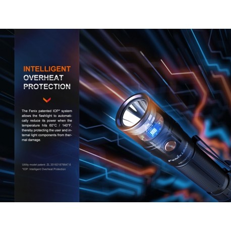 Linterna Fenix LD30R - 1700 lúmenes de alto rendimiento