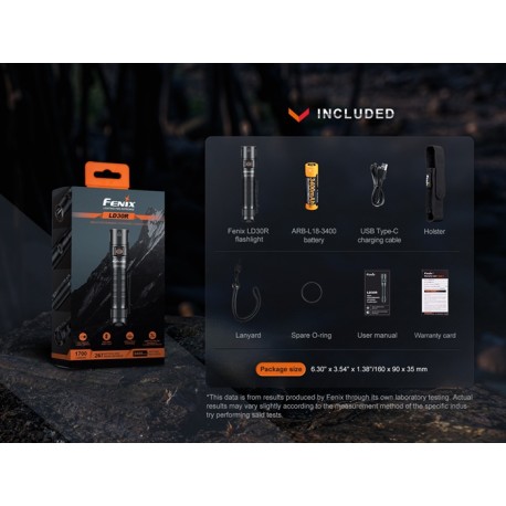 Linterna Fenix LD30R - 1700 lúmenes de alto rendimiento