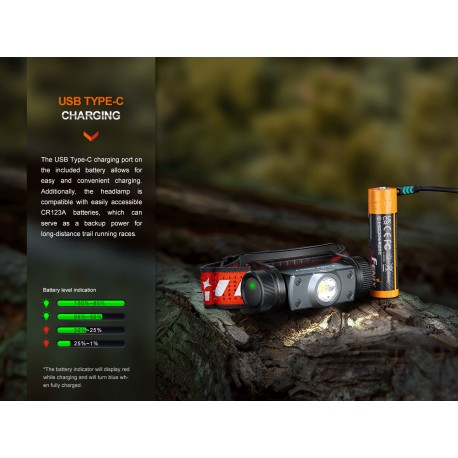 Frontal Fénix HM62-T (Negro) - 1200 Lúmenes para trail running