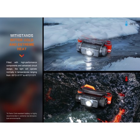 Frontal Fénix HM62-T (Negro) - 1200 Lúmenes para trail running