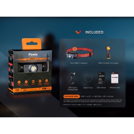 Frontal Fénix HM62-T (Negro) - 1200 Lúmenes para trail running
