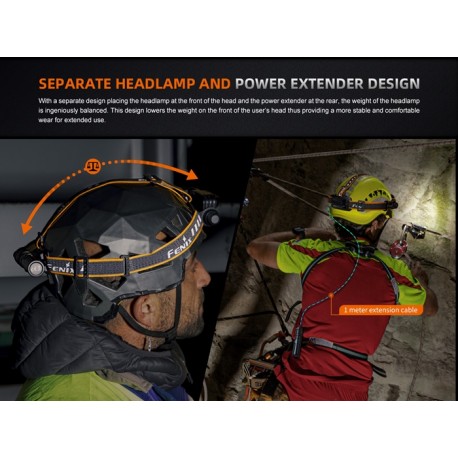 Frontal Fénix HM75R - 1600 lúmenes para alto rendimiento (Fabricada en magnesio)