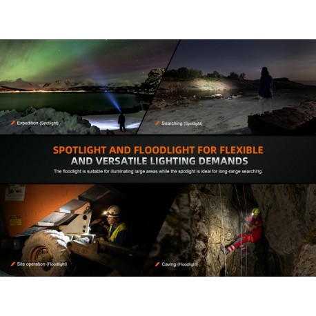 Frontal Fénix HM75R - 1600 lúmenes para alto rendimiento (Fabricada en magnesio)