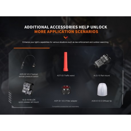 Fénix PD32R - 1400 lúmenes, compacta y recargable