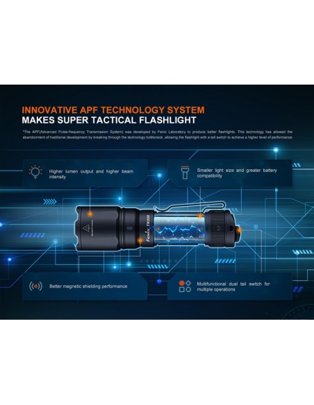 Linterna táctica Fénix TK05R - 1000 lúmenes