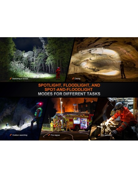 Linterna Frontal Fenix ​​HP35R - 4000 lumens