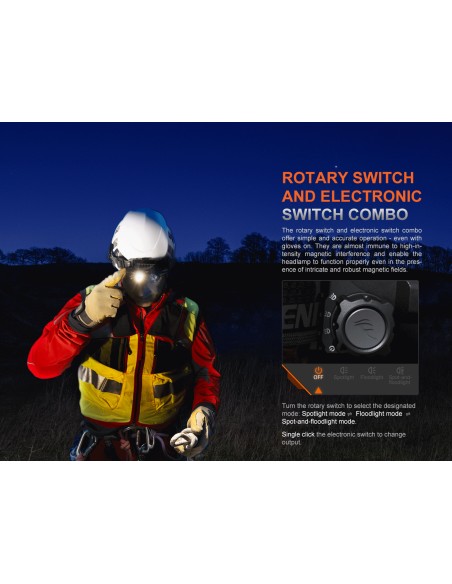 Linterna Frontal Fenix ​​HP35R - 4000 lumens