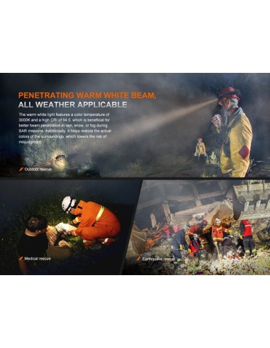 Linterna Frontal Fenix ​​HP35R - 4000 lumens