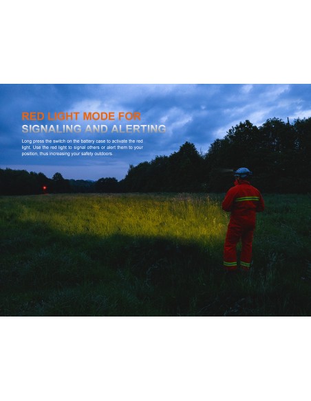 Linterna Frontal Fenix ​​HP35R - 4000 lumens