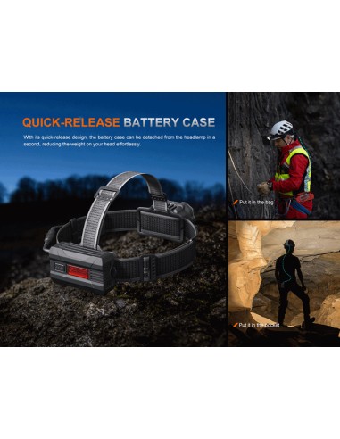 Linterna Frontal Fenix ​​HP35R - 4000 lumens