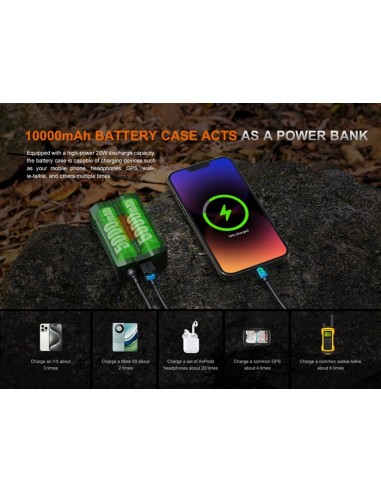 Linterna Frontal Fenix ​​HP35R - 4000 lumens